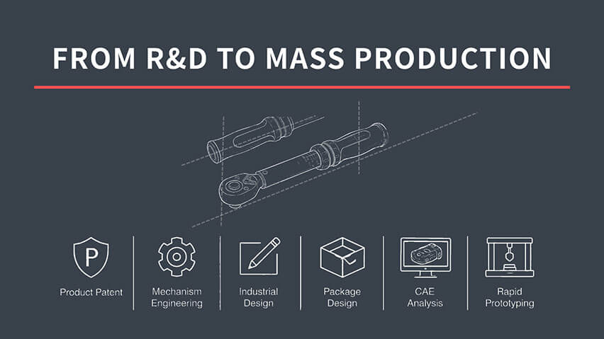 From R&D to Mass Production: How We Accelerate ODM Torque Wrench Projects for Global Brands