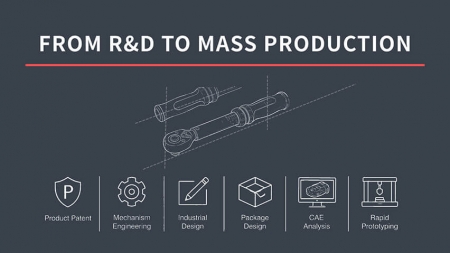 From R&D to Mass Production: How We Accelerate ODM Torque Wrench Projects for Global Brands From R&D to Mass Production: How We Accelerate ODM Torque Wrench Projects for Global Brands