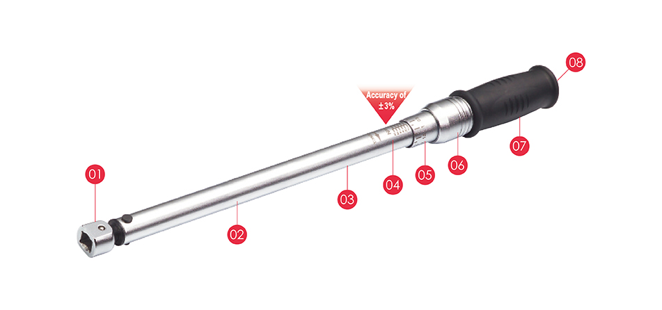 proimages/products/62_Interchangeable_torque_wrench/更換特點說明_工作區域_1.jpg