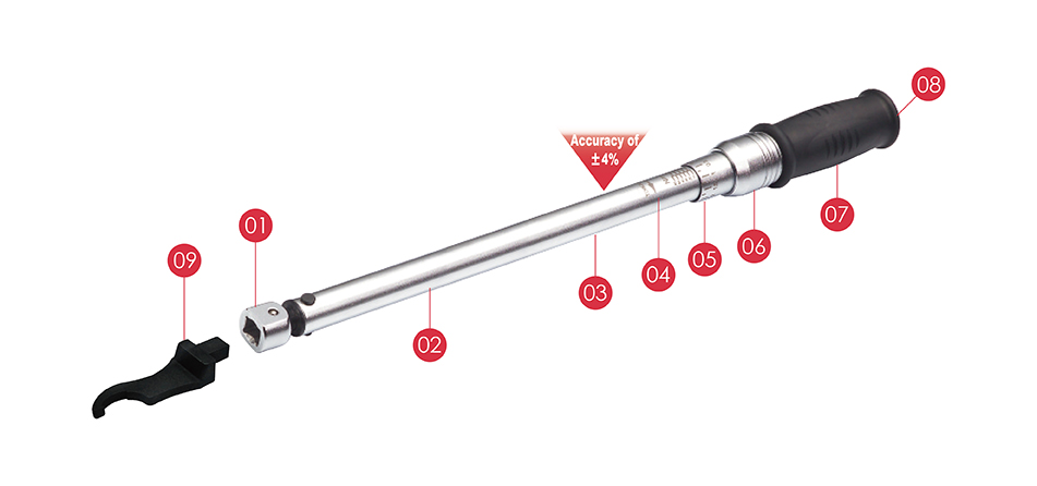 Enhance your industrial operations with Torque-Tech reliable changeable head torque wrenches featuring ±4% torque tolerance, quick release design, and DIN ISO 6789 & ASME B107.300-2010 compliance
