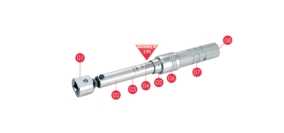 proimages/products/69_Industrial_Torque_Wrench_/Mini_Interchangeable_torque_wrench/迷你更換特點說明_工作區域_1.jpg