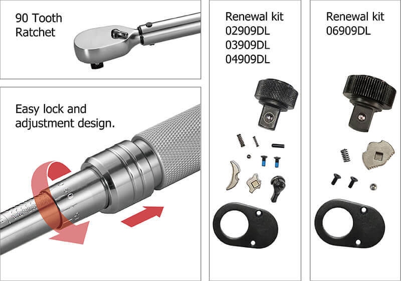 美式扭扳操作應用圖